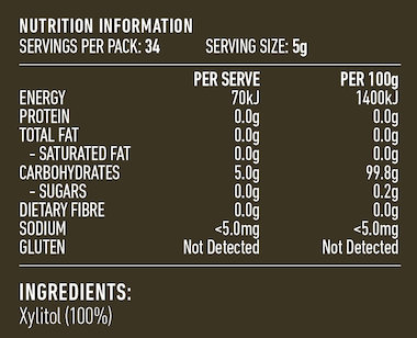 Nutritional Information Panel