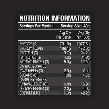 Nutritional Information Panel