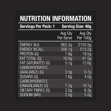 Nutritional Information Panel