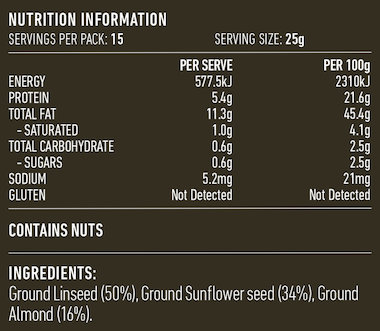 Nutritional Information Panel
