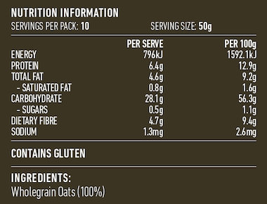 Nutritional Information Panel