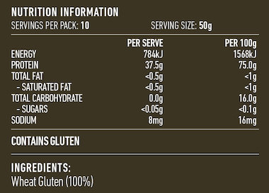 Nutritional Information Panel